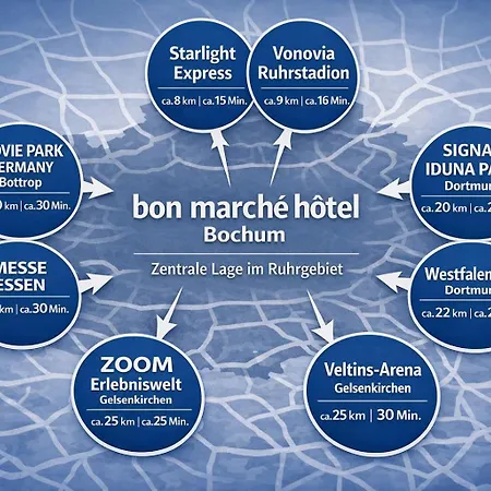 Bon Marche بوخوم