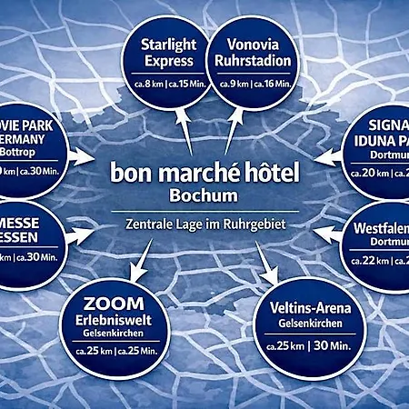 فندق Bon Marche