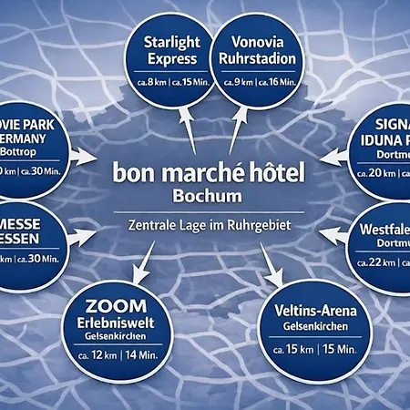 Bon Marche Hotel *